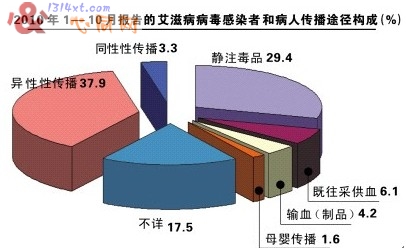 飺߳ɰ̲ΣȺԸȥҽԺ